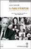 Jean Tordeur : La table d'écriture. Prises de parole. Textes réunis, présentés et annotés par Marie-Ange Bernard